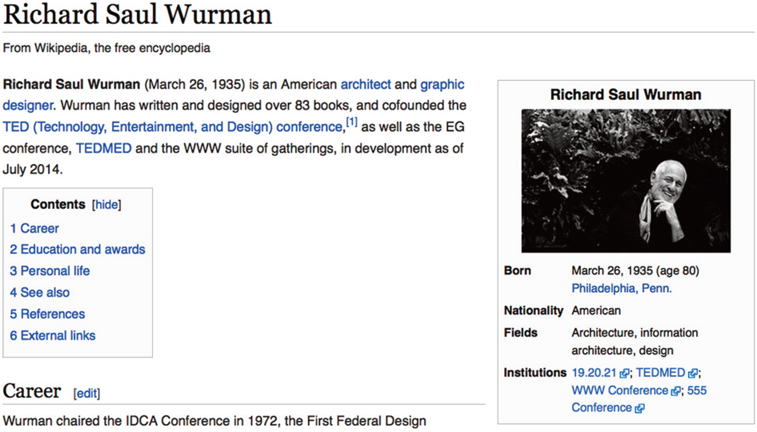Richard Saul Wurman's Wikipedia entry