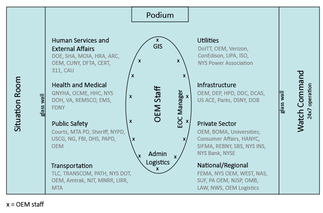 OEM-Floor-Plan